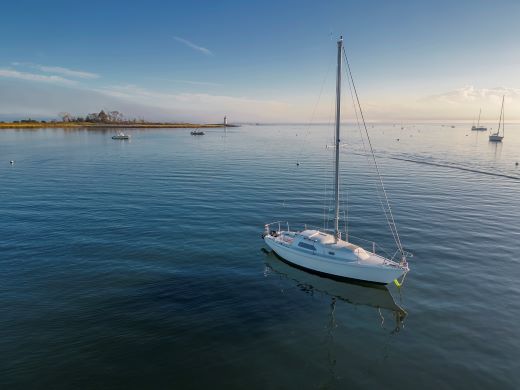 Sail Types